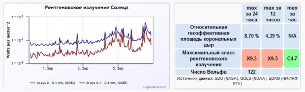 snimok_ekrana_2017-09-08_v_14.44.11_0.png