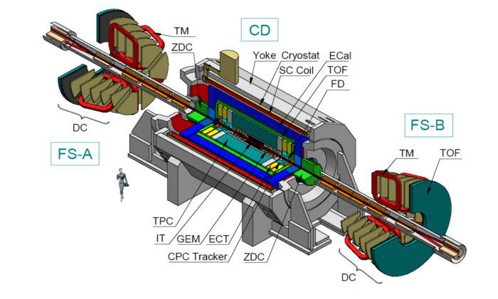 detektor_mrd2.png