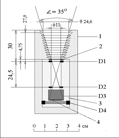 spektroskopicheskaya_sistema-2.png