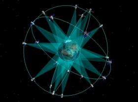  A pattern of GLONASS orbital constellation. Source of the image: Roscosmos.