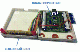  Составные элементы экспериментального образца высокоточного преобразов...